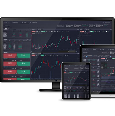 Understanding PrimeXBT Accounts - Features, Advantages, and More Understanding PrimeXBT Accounts - Features, Advantages, and More