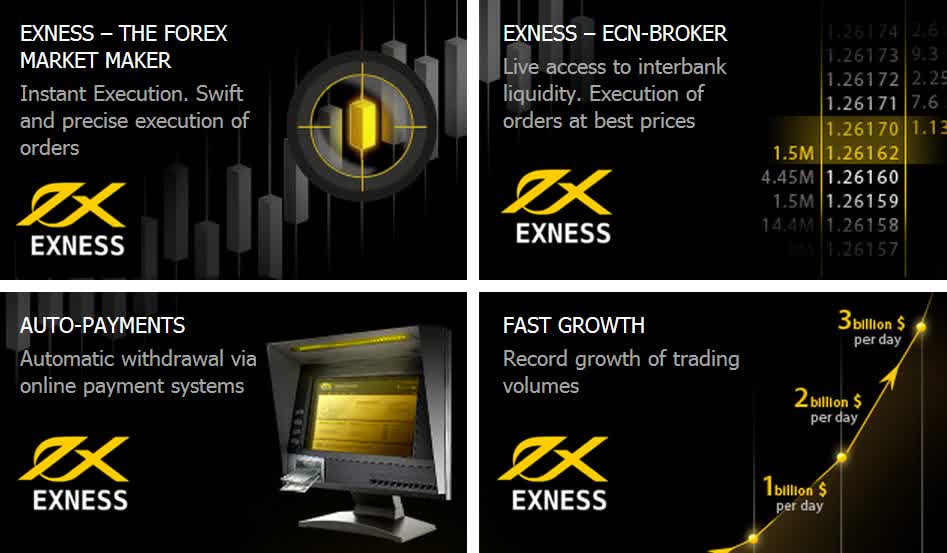 Exploring the Features of Exness Mobile for Trading Success Exploring the Features of Exness Mobile for Trading Success