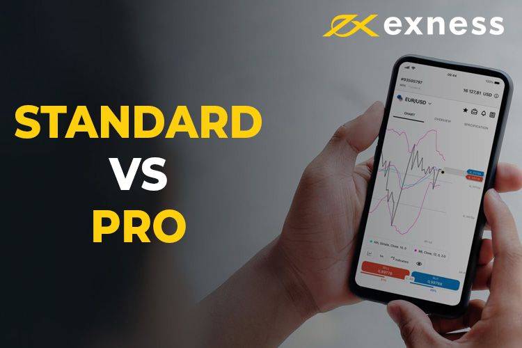 Guide to Exness Trial Account Login Maximize Your Trading Experience