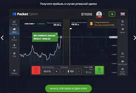 Official Platform Pocket Option Trading Made Easy Official Platform Pocket Option Trading Made Easy