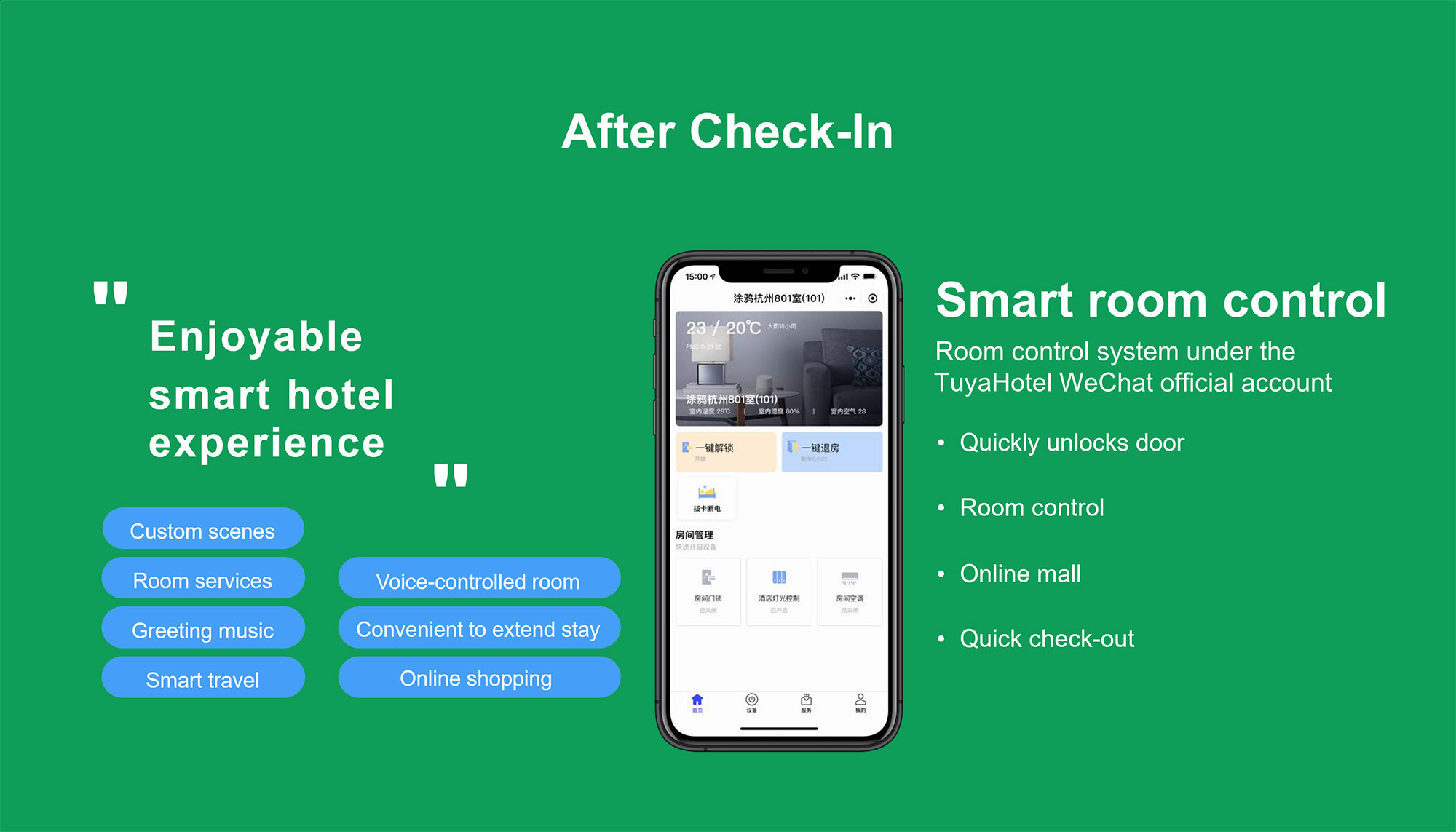 Smart Hotel